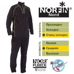 Термобелье NORFIN NORD размер S
