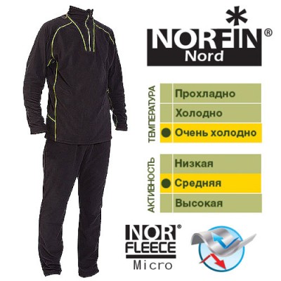 Термобелье NORFIN NORD размер XXL