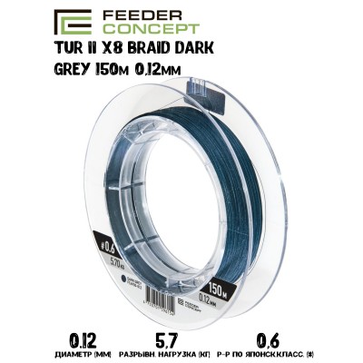Плетенка Feeder Concept Tur II X8 BRAID Dark Grey 150м #0,6 0,12мм