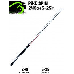 Спиннинг Bison Pike Spin 240см 5-25гр Fast
