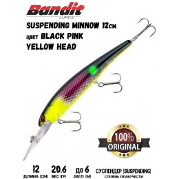 Воблер Bandit Suspending Minnow 119SP цвет BLK PINK/YLW HD