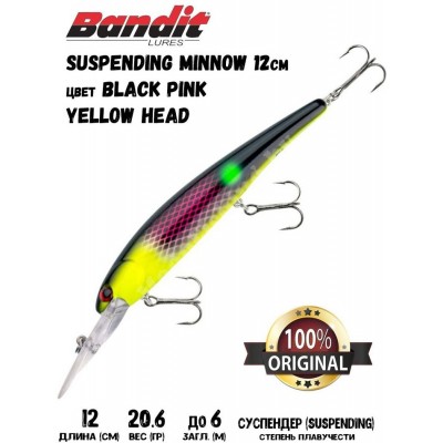 Воблер Bandit Suspending Minnow 119SP цвет BLK PINK/YLW HD