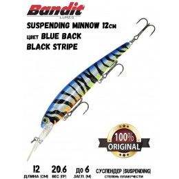 Воблер Bandit Suspending Minnow 119SP цвет BLU BK/BLK STRIPE