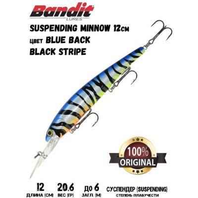 Воблер Bandit Suspending Minnow 119SP цвет BLU BK/BLK STRIPE