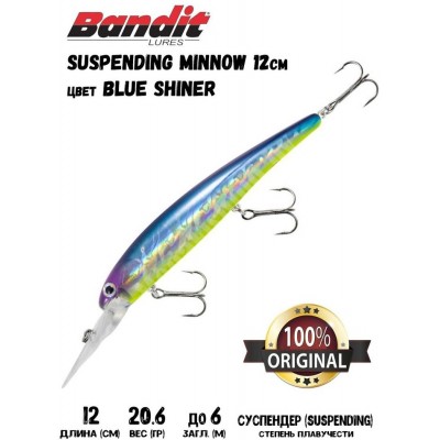 Воблер Bandit Suspending Minnow 119SP цвет BLUE SHINER