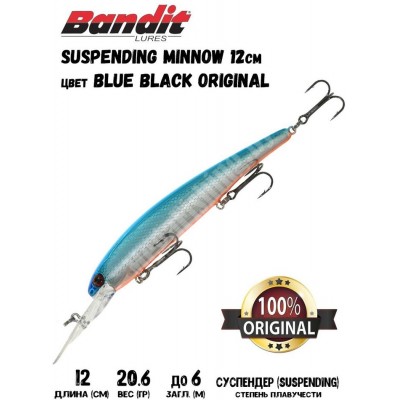 Воблер Bandit Suspending Minnow 119SP цвет BLUEBACK ORIGINAL