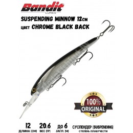 Воблер Bandit Suspending Minnow 119SP цвет CHRM BLK BACK