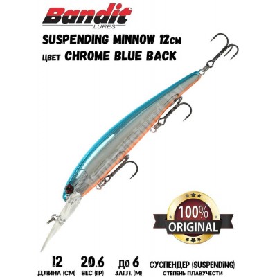 Воблер Bandit Suspending Minnow 119SP цвет CHRM BLUE BACK