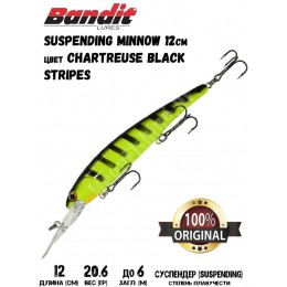 Воблер Bandit Suspending Minnow 119SP цвет CHRT/BLK STRIPE