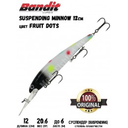 Воблер Bandit Suspending Minnow 119SP цвет FRUIT DOTS