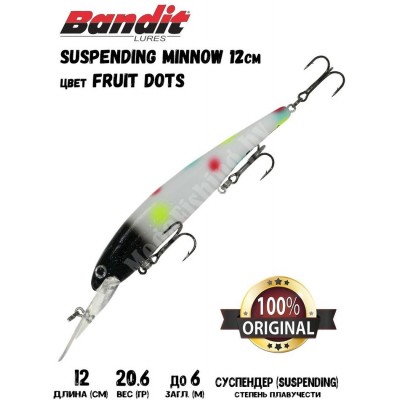 Воблер Bandit Suspending Minnow 119SP цвет FRUIT DOTS