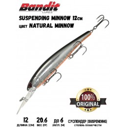 Воблер Bandit Suspending Minnow 119SP цвет NATURAL MINNOW