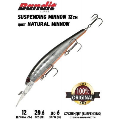 Воблер Bandit Suspending Minnow 119SP цвет NATURAL MINNOW