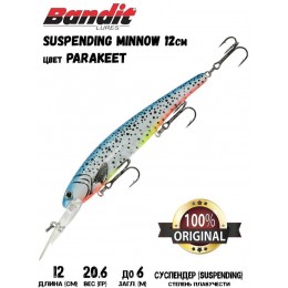 Воблер Bandit Suspending Minnow 119SP цвет PARAKEET