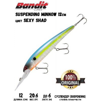 Воблер Bandit Suspending Minnow 119SP цвет SEXY SHAD