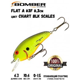 Воблер BOMBER Flat-A B02FA цвет CHART BLK SCALES