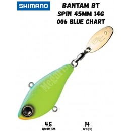 Воблер Shimano Bantam BT Spin 45mm 14g 006 Blue Chart