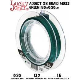 Плетенка Lucky John Addict X8 BRAID Moss Green 150м #1,5 0,20мм
