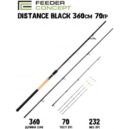 Фидер Feeder Concept Distance BLACK 070 360см тест до 70гр