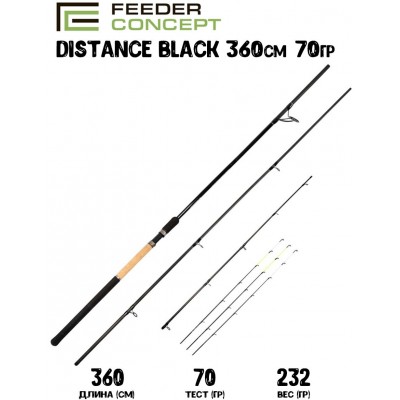Фидер Feeder Concept Distance BLACK 070 360см тест до 70гр