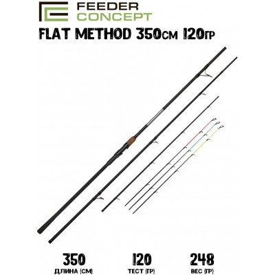 Фидер Feeder Concept FLAT METHOD 120 350см до 120гр