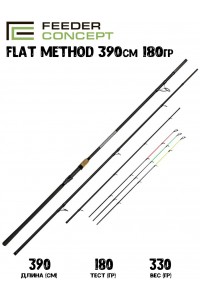 Фидер Feeder Concept FLAT METHOD 180 390см до 180гр