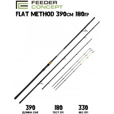 Фидер Feeder Concept FLAT METHOD 180 390см до 180гр