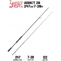 Спиннинг Lucky John Addict 28 8'1" 247см 7-28гр Fast