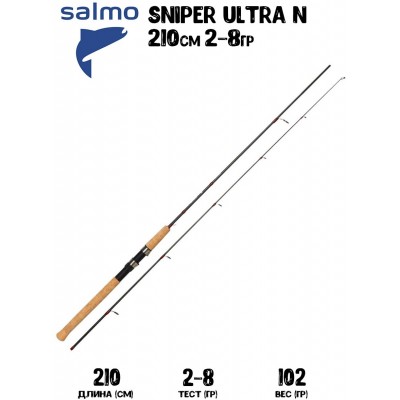 Спиннинг Salmo Sniper ULTRA N 08 210см 2-8гр Medium Fast
