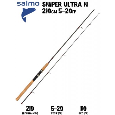 Спиннинг Salmo Sniper ULTRA N 20 210см 5-20гр Fast