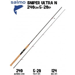 Спиннинг Salmo Sniper ULTRA N 20 240см 5-20гр Fast