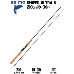 Спиннинг Salmo Sniper ULTRA N 30 210см 10-30гр Fast