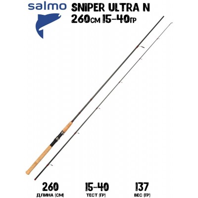Спиннинг Salmo Sniper ULTRA N 40 260см 15-40гр Fast