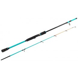 Фидер F-Fishing Rif 150см тест max 150гр