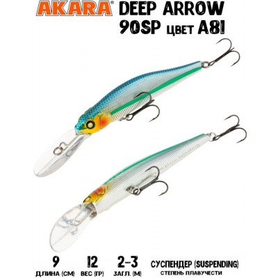 Воблер Akara Deep Arrow 90SP 12гр цвет A81