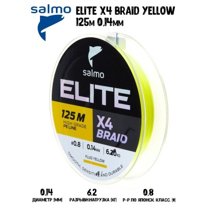 Плетенка Salmo Elite х4 BRAID Fluo Yellow 125м #0.8 0,14