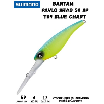 Воблер Shimano Bantam Pavlo Shad 59 SP 59mm 6g T09 Blue Chart