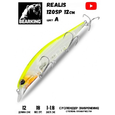 Воблер Bearking Realis (sparrow)-120SP 18гр цвет A