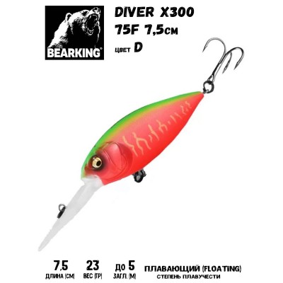Воблер Bearking Diver X300 75мм 23гр цвет D